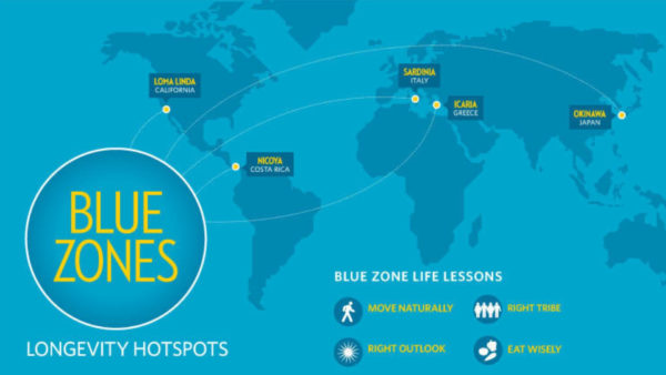 Health and Longevity Lessons from the Blue Zones